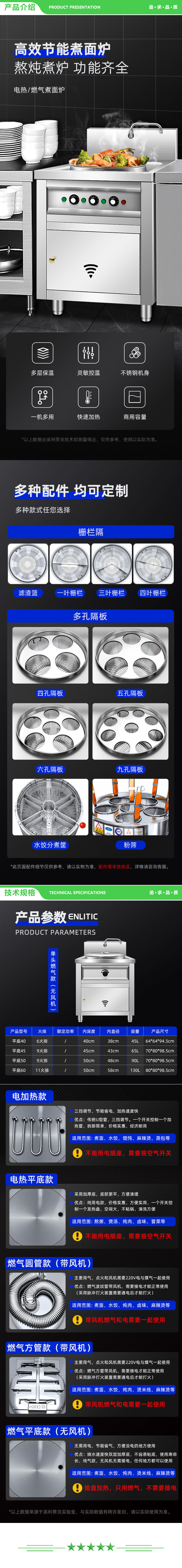 英利蒂克 Enlitic RZML-45FF 煮面炉商用煮面桶燃气煮面炉汤面炉多用保温汤炉商用煮面机燃气风机款 2.jpg