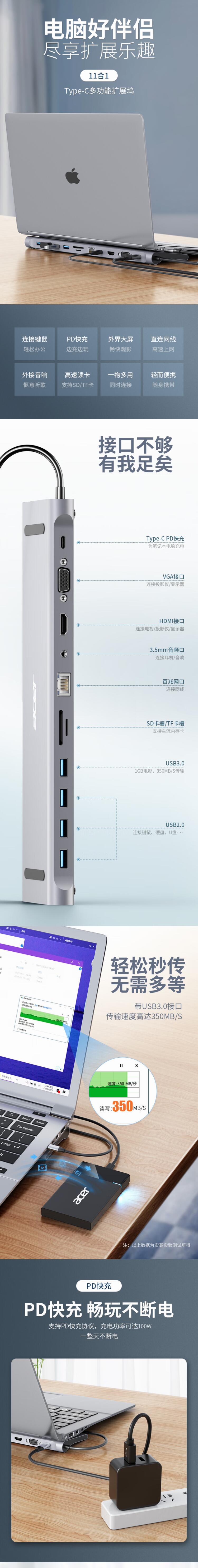 宏碁 Typec扩展坞11合1苹果电脑转换器分线器PD充电-读卡-3.5音频网口转接头拓展坞 2.jpg