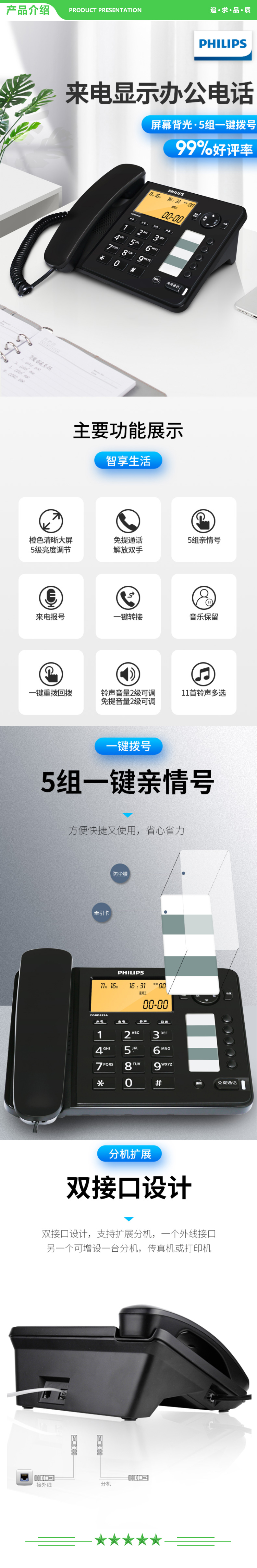 飞利浦 PHILIPS CORD282A 电话机座机 固定电话 办公家用 语音报号 屏幕橙色背光 黑色 .jpg