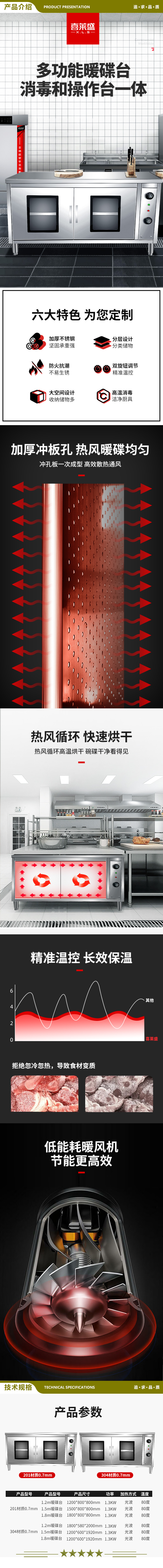 喜莱盛 1.2米 商用暖碟台热风循环保温柜201不锈钢 工作台1.2米暖碟台0.7mm厚 1200x800x800 2.jpg
