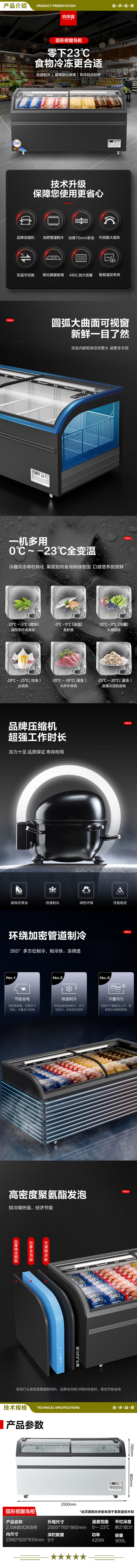 喜莱盛 圆弧岛柜2.5米白色 展示柜冷藏商用冰柜 大容量雪糕海鲜猪肉饺子卧式冰箱冷冻冷藏组合岛柜  2.jpg