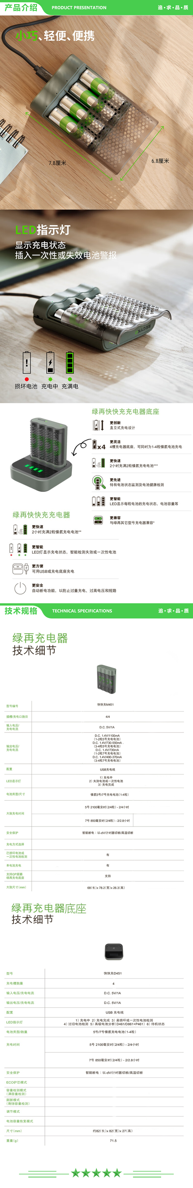 超霸 GP 5号 电池（4粒 充电电池 2600mAh+充电器套装 4槽快充M451+D451 适用于相机 玩具） 2.jpg