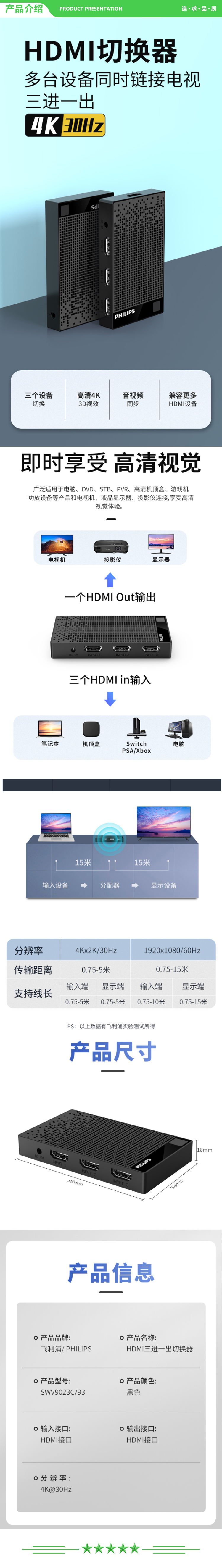 飞利浦 PHILIPS SWV9023 HDMI切换器三进一出 4K高清视频切屏器 共享显示器 .jpg