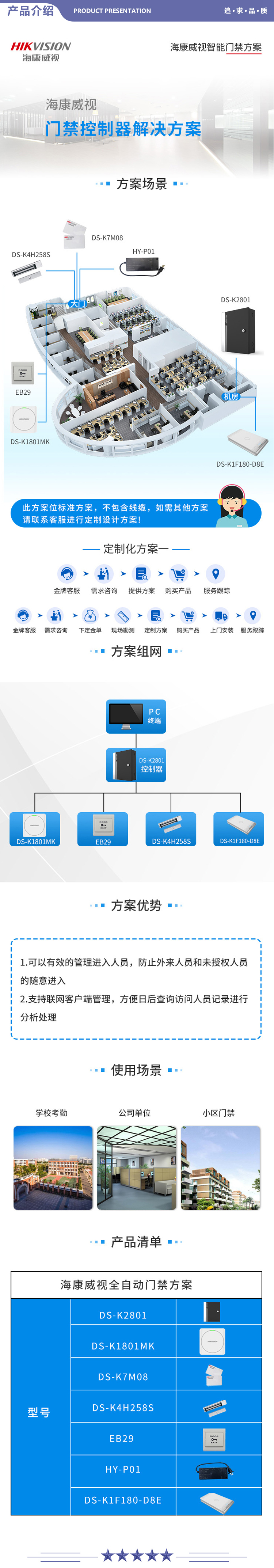 海康威视 K2801 门禁刷卡机套装企业别墅学校单元楼小区公寓宿舍门禁系统开门卡机方案 2.jpg