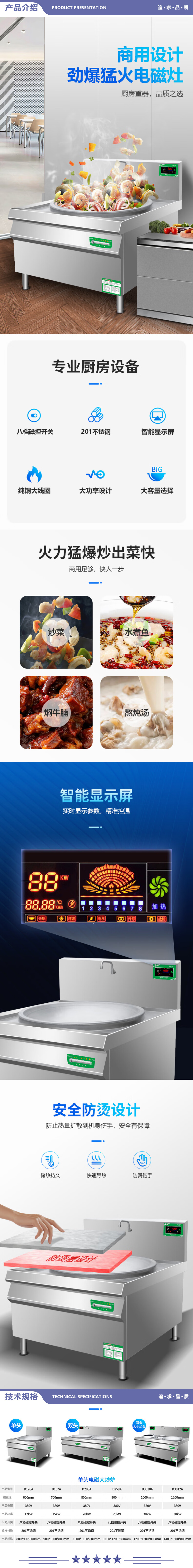 英利蒂克 Enlitic D3012A 商用电磁炉灶 大功率炒菜灶台 食堂学校厨房凹面 单头大炒炉 2.jpg
