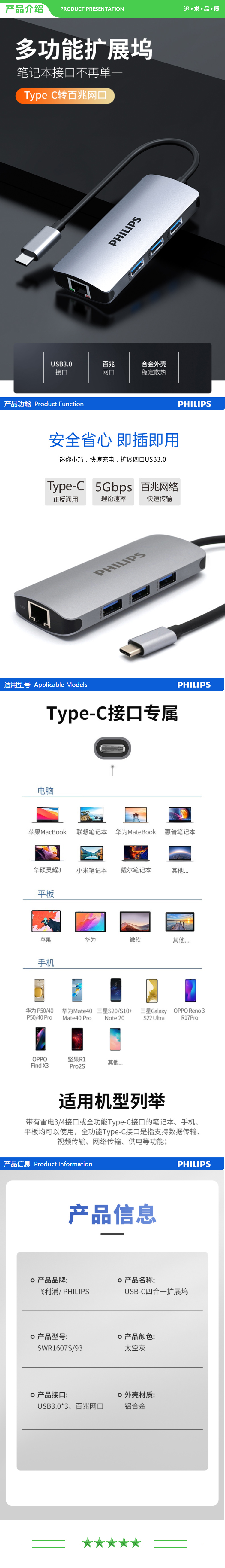 飞利浦 PHILIPS SWR1607S 93-N USB-C扩展坞 Type-C转USB3.0分线器带网口 HUB集线器多接口拓展 转换器 .jpg