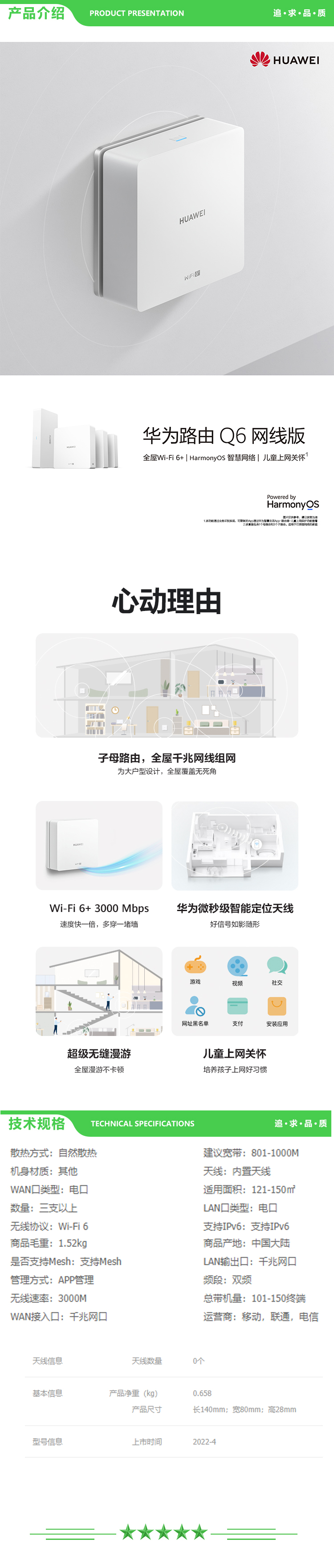 华为 HUAWEI Q6 网线版 1母5子套装 路由器（子母路由 全屋千兆网线组网 Wi-Fi6+ 3000Mbps ） 2.jpg