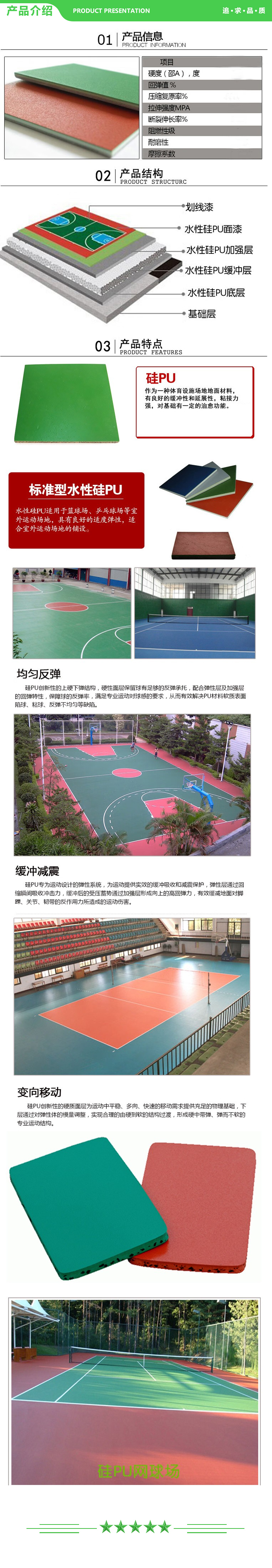 益动未来 5mm厚硅pu材料-平米价格 水性硅pu篮球场施工 户外硅PU羽毛球场网球场材料 2.jpg