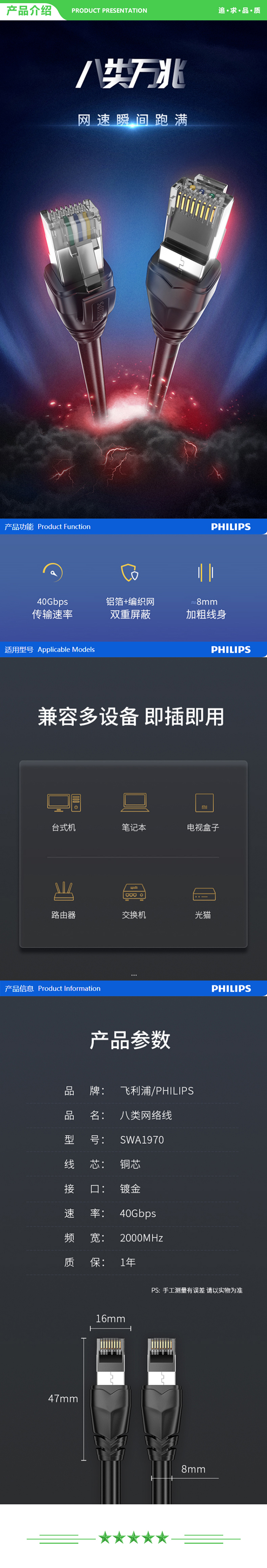 飞利浦 PHILIPS SWA1970-2 八类网线 Cat8类万兆电竞级网络跳线纯铜双屏双绞线 连接线 2米 .jpg