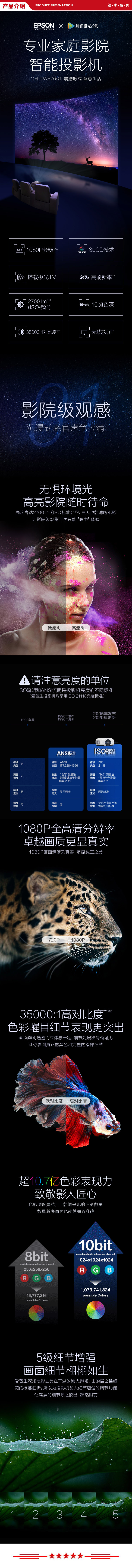 CH-TW5700T-.jpg