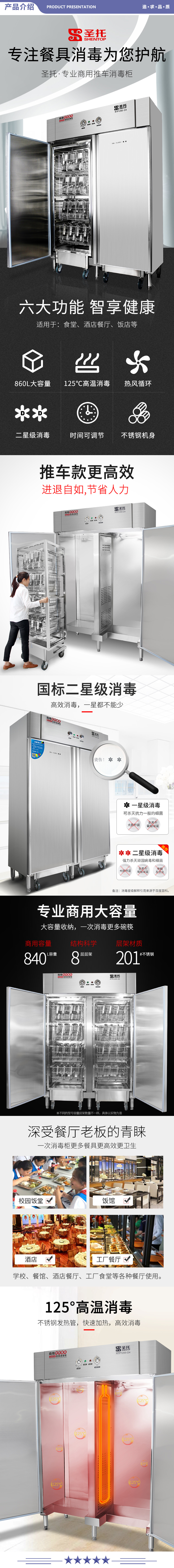 圣托（Shentop） DAC11 1800L三门推车式高温热风循环消毒柜 酒店饭堂大容量消毒柜 2.jpg