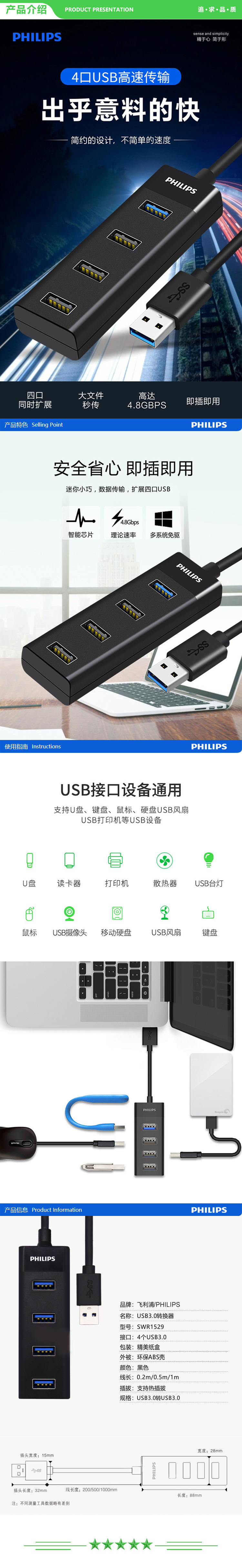 飞利浦 PHILIPS SWR1529 USB分线器3.0 高速扩展一拖四多接口转换器 延长线集线器 1米 .jpg