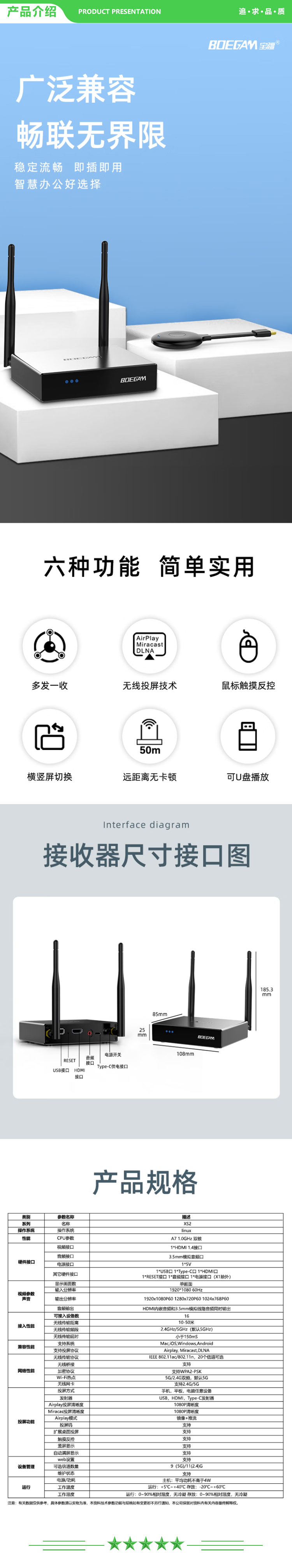 宝疆 BOEGAM XS2 三发射器套装 办公会议无线投屏器 电视大屏投影机配套使用 手机平板电脑投屏 2.jpg