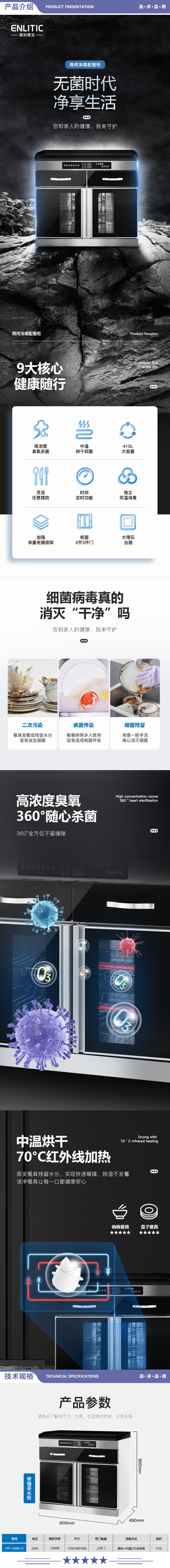 英利蒂克 Enlitic YTP-1500C1C 消毒柜商用 立式厨房餐具碗筷柜餐厅饭店配餐柜 臭氧中温红外线保洁柜 2.jpg