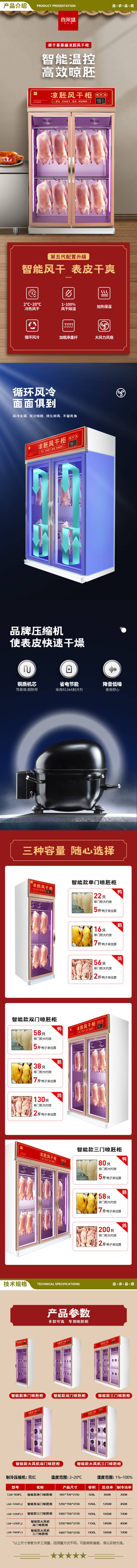 喜莱盛 LG4-1250FL2 烤鸭凉胚柜烧鹅风干展示柜风冷 烧腊店保鲜冷藏解冻大型单门风干晾胚柜  2.jpg