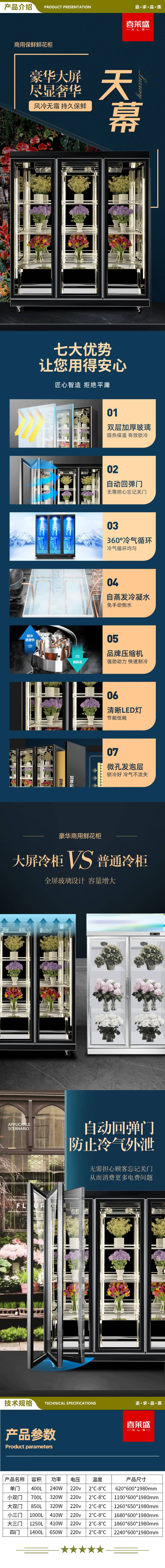 喜莱盛 XLS-XH1400H 商用鲜花柜冷藏展示柜 四门立式鲜花植物冷藏保鲜陈列展示柜 白 2.jpg