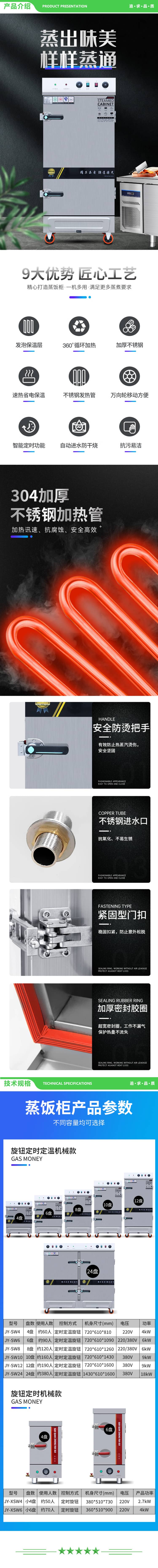 英利蒂克 Enlitic JY-XSW4 商用蒸饭柜 小4盘蒸箱食堂单位学校 安全防干烧蒸柜蒸包蒸饭车 2.jpg