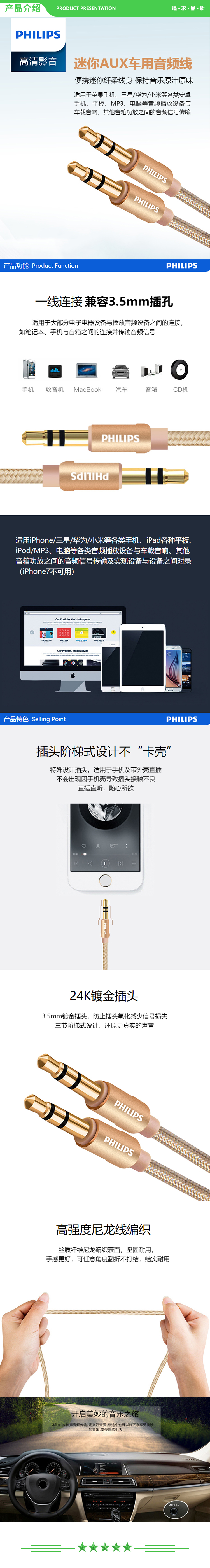 飞利浦 PHILIPS SWA5010C 铝壳高保真立体声音频线 3.5音频线车载AUX线 2米 .jpg