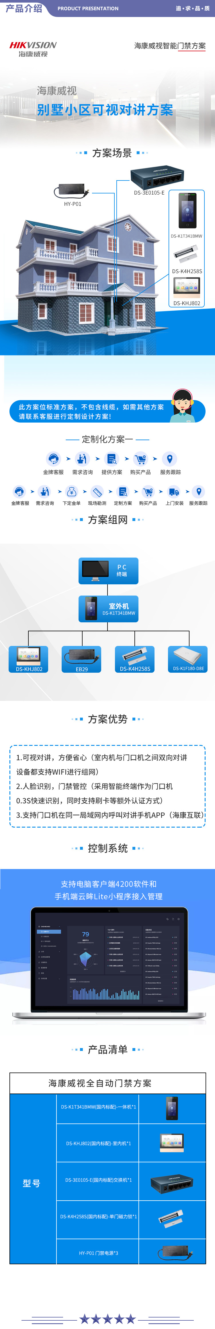 海康威视 K1T341BMW 可视对讲高端版套装别墅企业学校单元楼公寓宿舍人脸识别打卡考勤机门 2.jpg