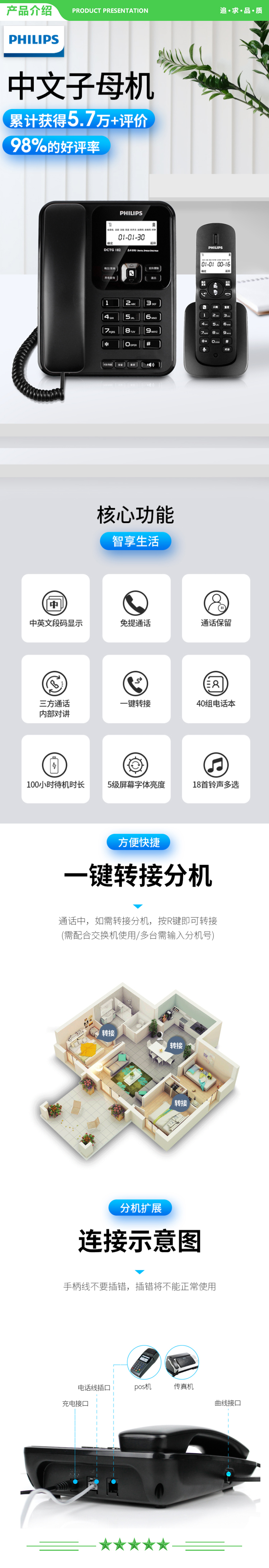 飞利浦 PHILIPS DCTG182 （1+2）无绳电话机 无线座机 子母机 办公家用 中文菜单 双免提 三方通话 黑色 .jpg