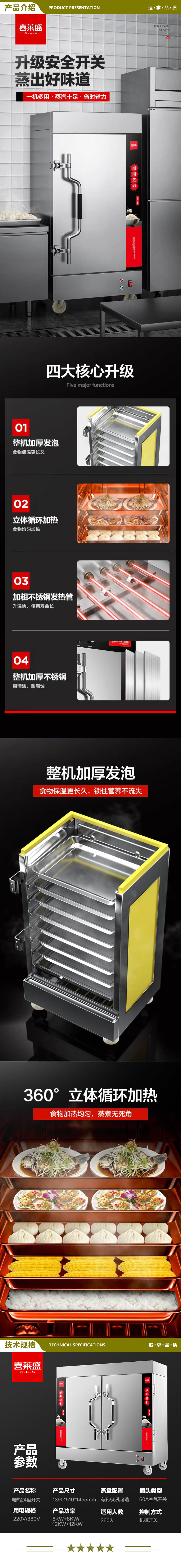 喜莱盛 24盘全自动 蒸饭柜24盘全自动商用蒸饭车 酒店餐饮设备蒸饭箱蒸包炉馒头炉食堂蒸饭机 2.jpg