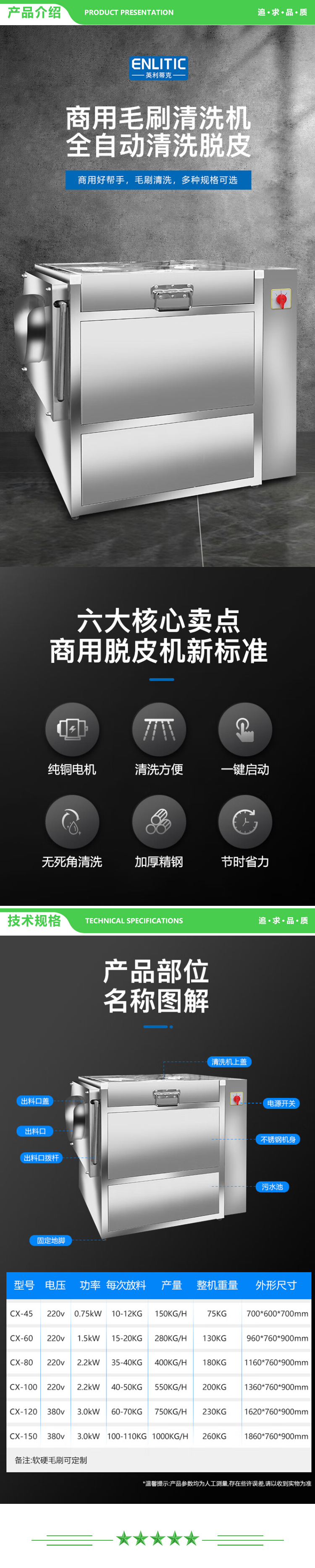 英利蒂克 Enlitic CX-150 全自动土豆去皮机商用 脱皮机去皮机削皮机磨皮清洗机 2.jpg
