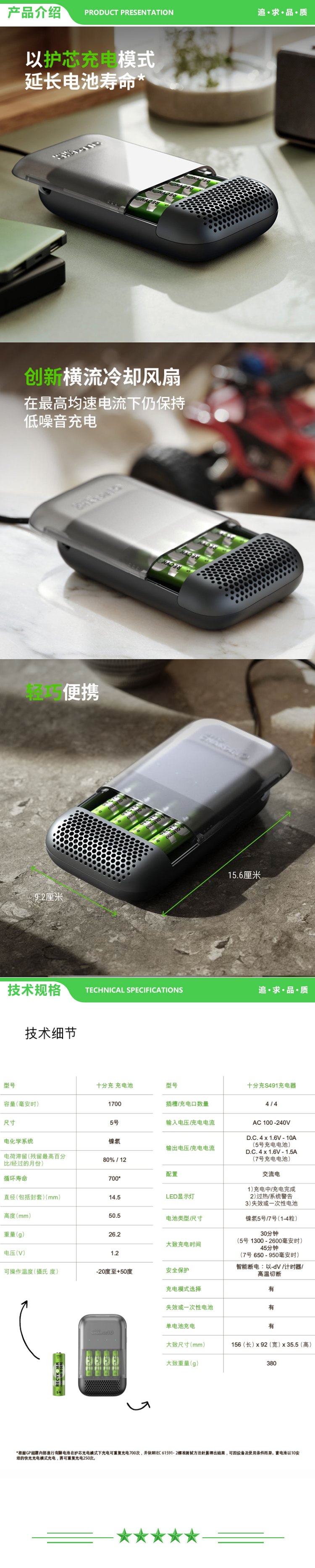 超霸 GP 5号 电池（4粒 充电电池 1700mAh+充电器套装 急速充电 适用于玩具遥控车 相机 游戏手柄） 2.jpg