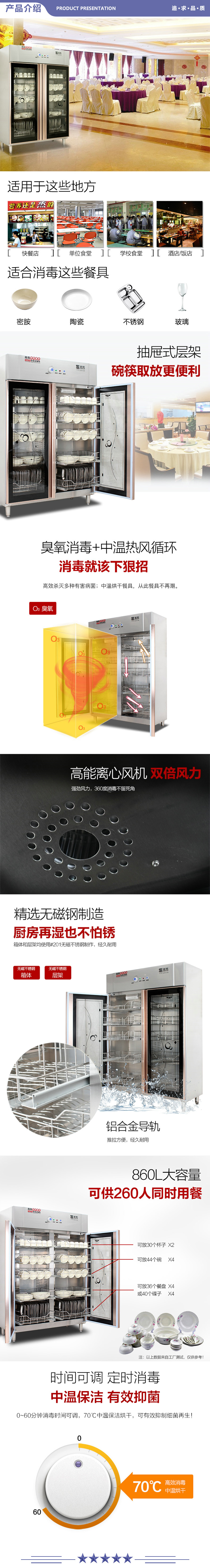 圣托（Shentop） DAB06 1800L热风循环低温消毒柜 学校厨房工程消毒碗柜 三门立式保洁柜 2.jpg