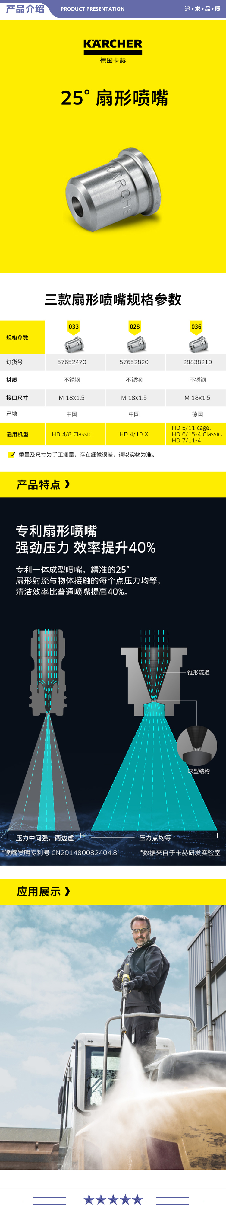 卡赫 KARCHER 25047 工商业清洗机配件 高压清洗机喷嘴 适用于HD9-20-4等 2.jpg