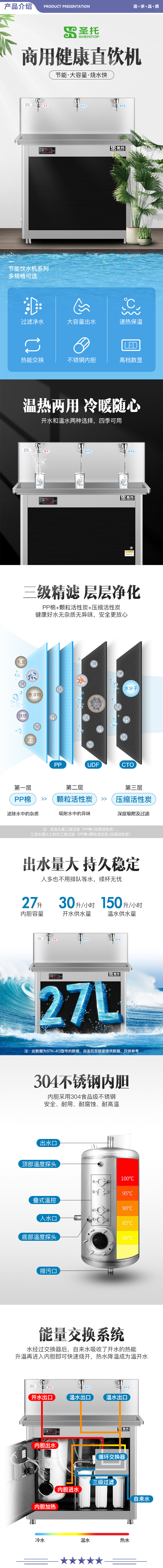 圣托（Shentop） STK-K3 电热开水器 净化水开水机 医院烧水器 工厂用饮水机 一开两温直饮机 2.jpg