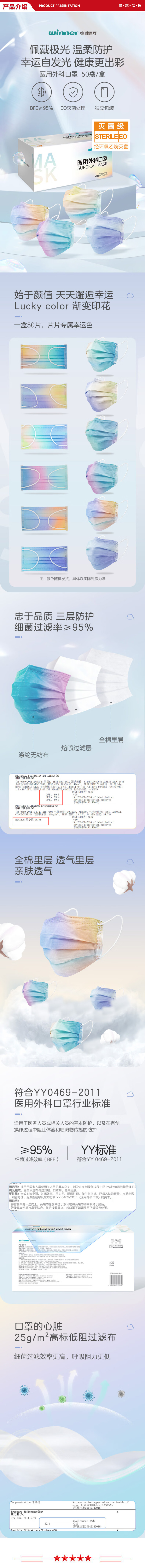 稳健 Winner 一次性医用外科口罩 灭菌独立装全棉里层舒适透气 幸运色印花-.jpg