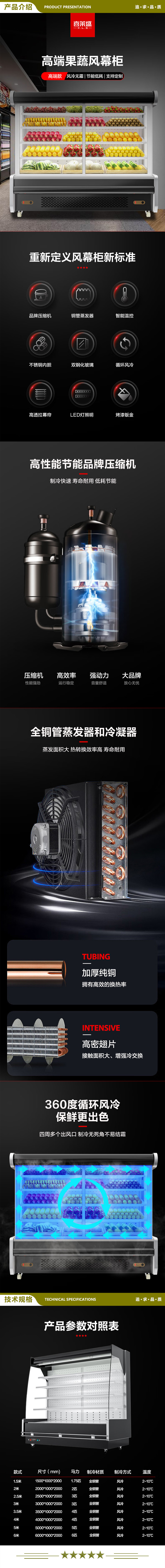 喜莱盛 XLS-FMG-1500 一体机风幕柜超市便利店酸奶冷藏展示柜立式喷雾麻辣烫点菜水果保鲜饮料柜   2.jpg