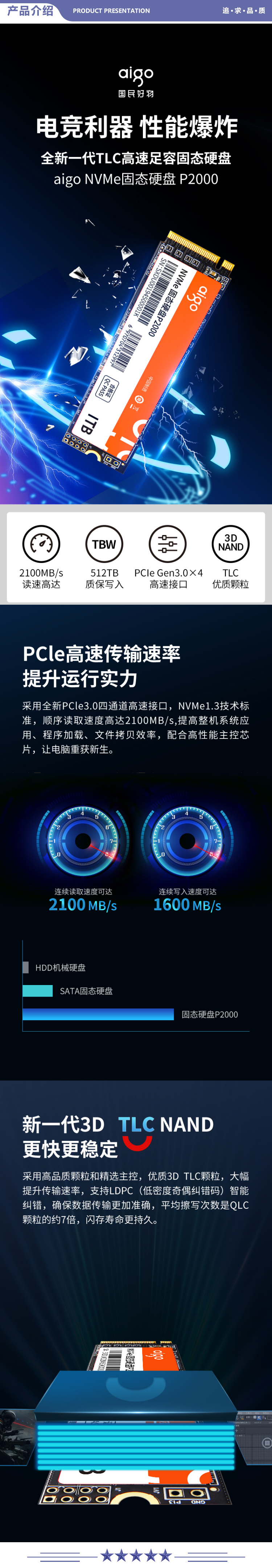 爱国者 (aigo) P2000 128GB SSD固态硬盘 M.2接口(NVMe协议) 读速达1800MB 2.jpg