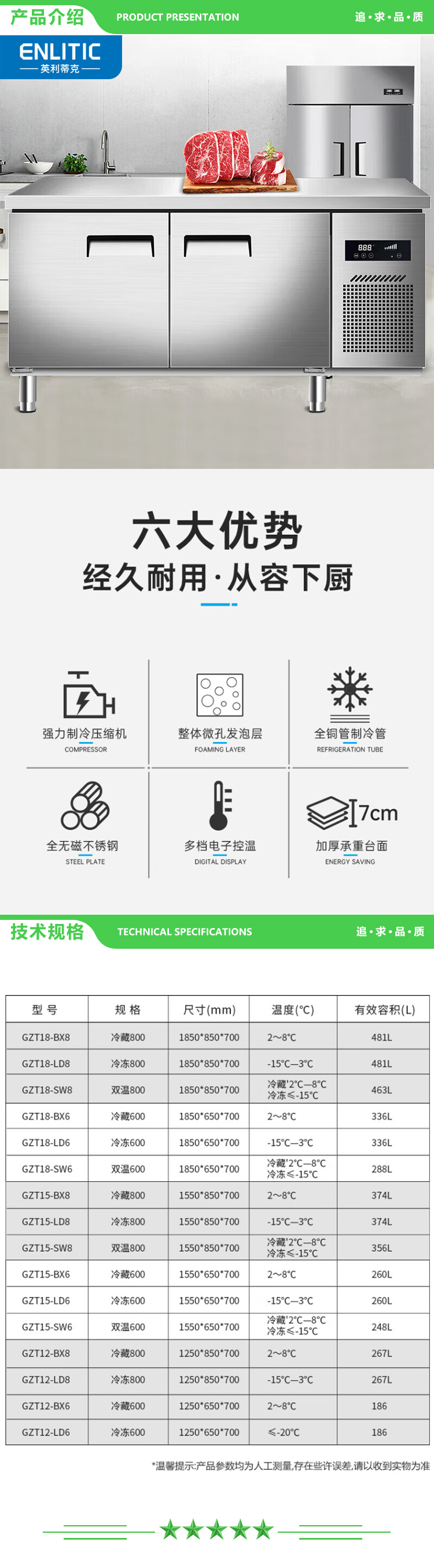 英利蒂克 Enlitic GZT12-LD6 商用冷藏工作台水吧操作台 奶茶店设备卧式冰柜厨房平冷操作台冷藏款A+款 2.jpg