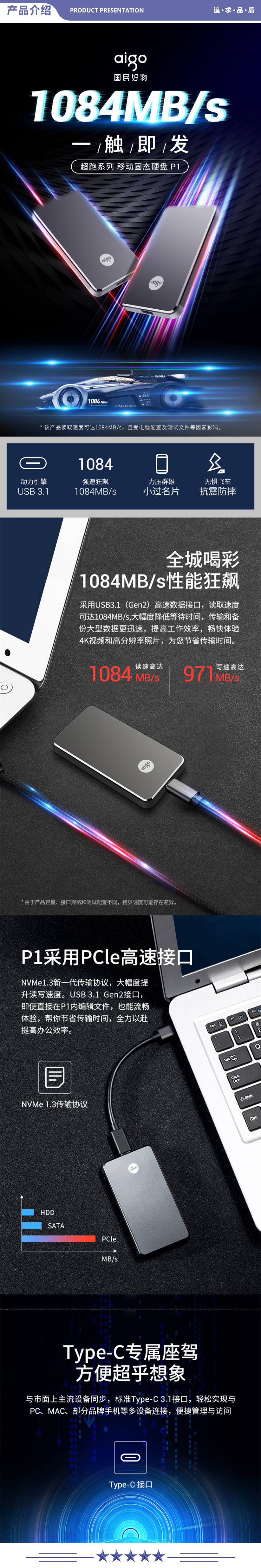 爱国者（aigo）P1 500GB Type-c USB 3.1 Gen2 移动固态硬盘 (PSSD) NVMe PCIe超极速传输 1084MB 2.jpg