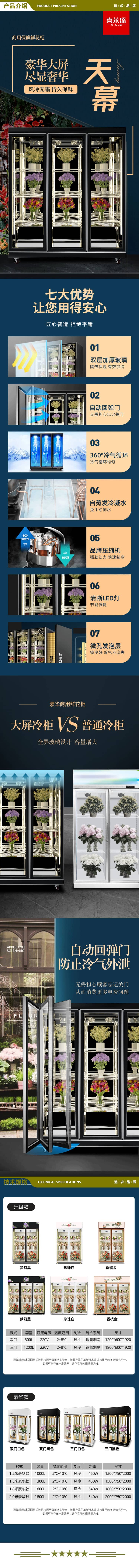 喜莱盛 XLS-XH24J 鲜花展示柜商用保鲜柜 花店市场鲜花植物陈列立式冷藏展示柜风冷  2.jpg