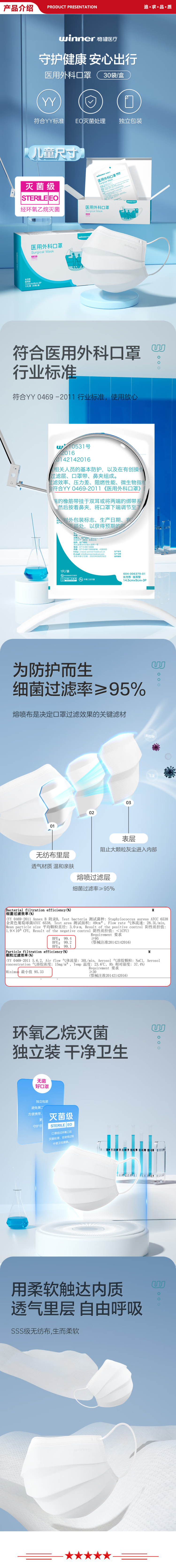 稳健 Winner 一次性医用外科儿童口罩 灭菌独立装30只白色6-12岁适用 细菌过滤率大于95%-.jpg