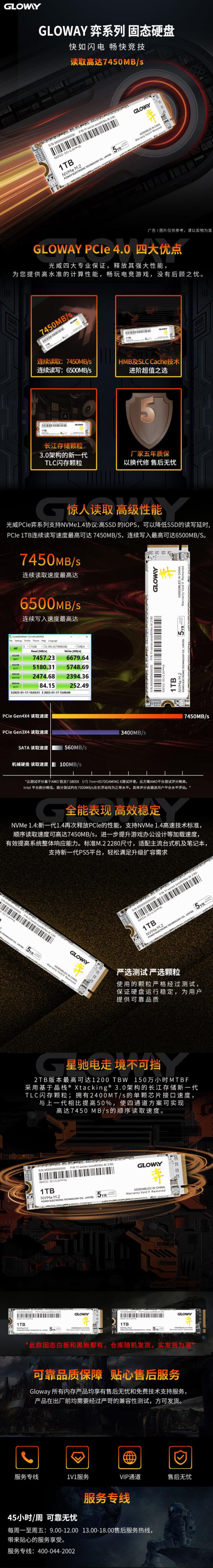 光威 Gloway 1TB SSD固态硬盘 M.2接口 2.jpg