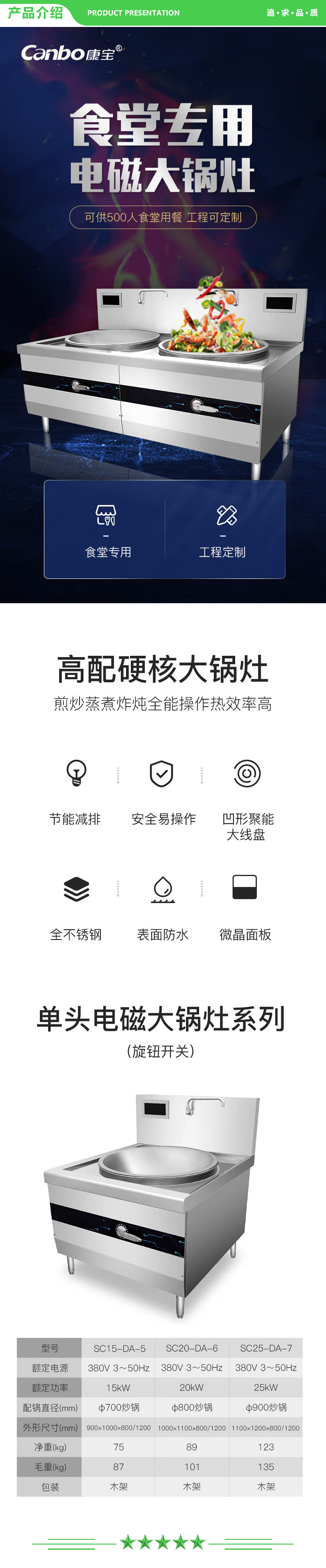 康宝 Canbo SC20-DA-6 商用电磁灶 单头电磁大锅灶20kw大功率9档电磁炉 酒店食堂厨房大锅灶汤锅炉 .jpg