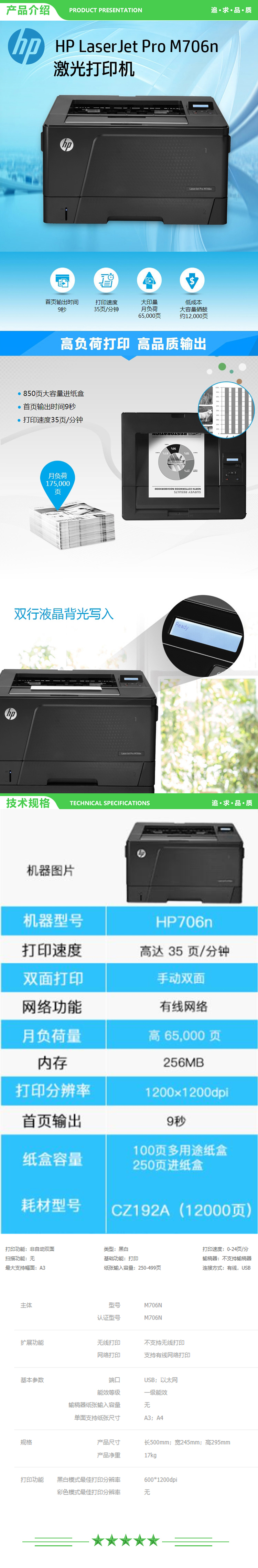 惠普 HP LaserJet Pro M706n A3黑白激光打印机 35页 2.jpg