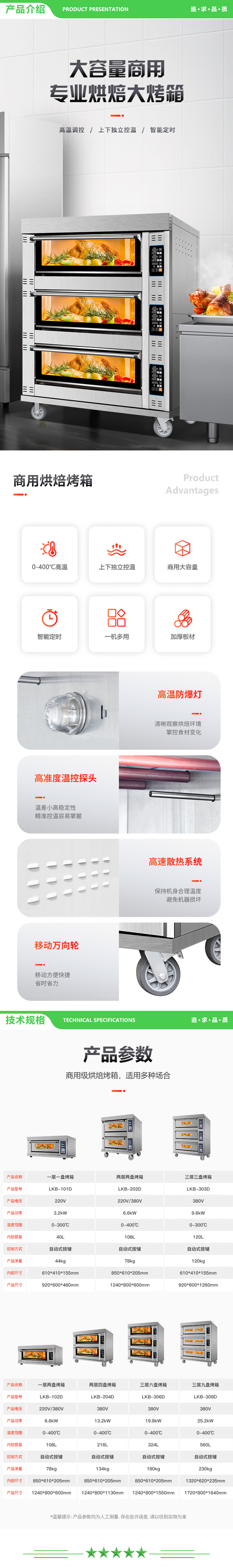 英利蒂克 Enlitic LKB-204D 商用烤箱 电烤箱两层四盘电脑款 2.jpg