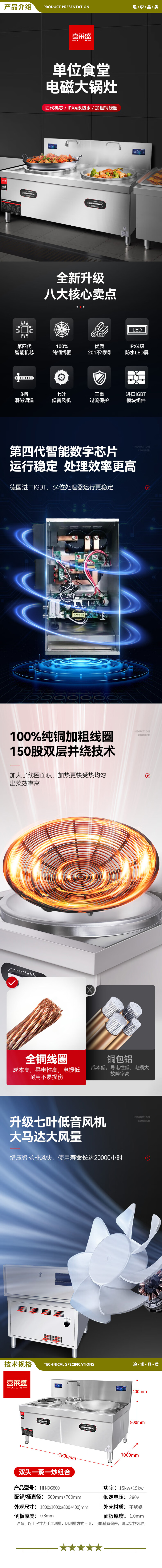 喜莱盛 HH-DG800 商用电磁炉双头电磁大锅灶 酒店学校食堂大功率15KW电磁灶台配0.5+0.7米锅  2.jpg