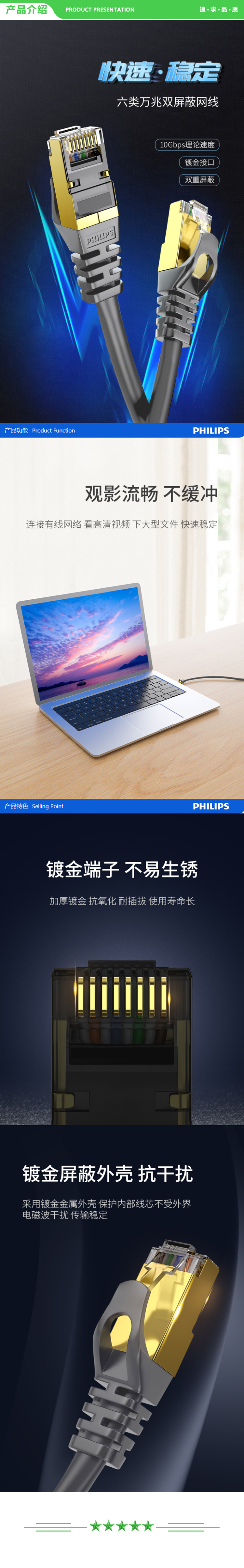 飞利浦 PHILIPS SWA1815A-2 超六类万兆网线 CAT6a双屏蔽网络跳线 连接线 灰色 2米 .jpg