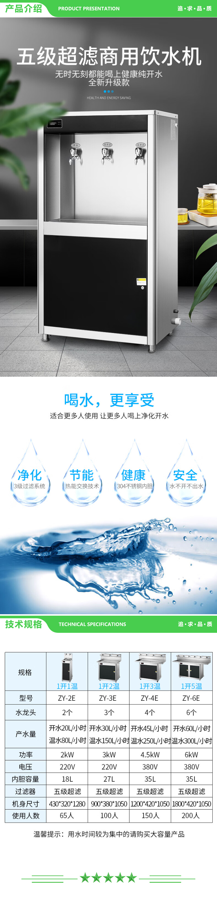 英利蒂克 Enlitic ZY-6E 商用节能温热式直饮机 全自动开水器 不锈钢饮水机 一开二温烧水机 2.jpg