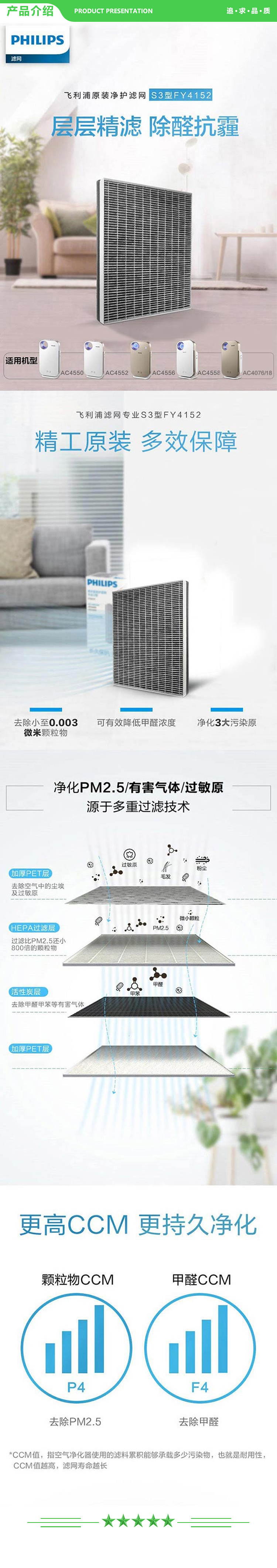 飞利浦 PHILIPS FY4152 00 纳米级劲护滤网 适用空气净化器AC4558、AC4076 18 不适用AC4076 01 .jpg