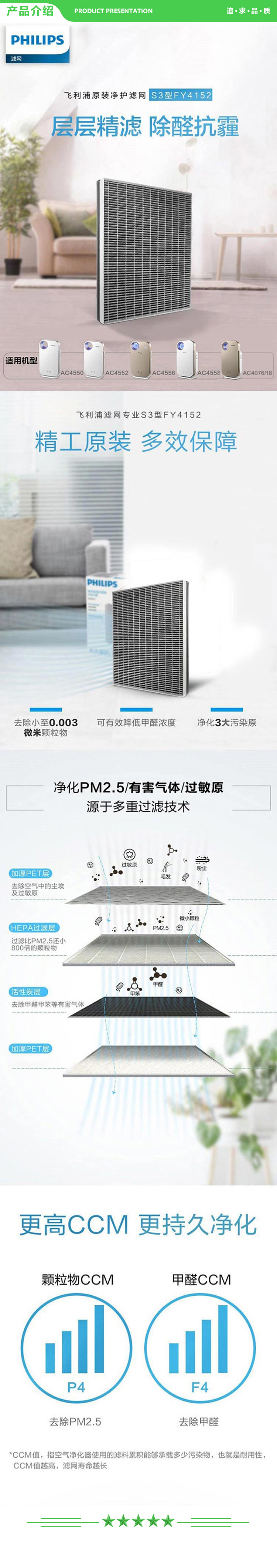 飞利浦 PHILIPS FY4152 00 纳米级劲护滤网 适用空气净化器AC4558、AC4076 18 不适用AC4076 01 .jpg