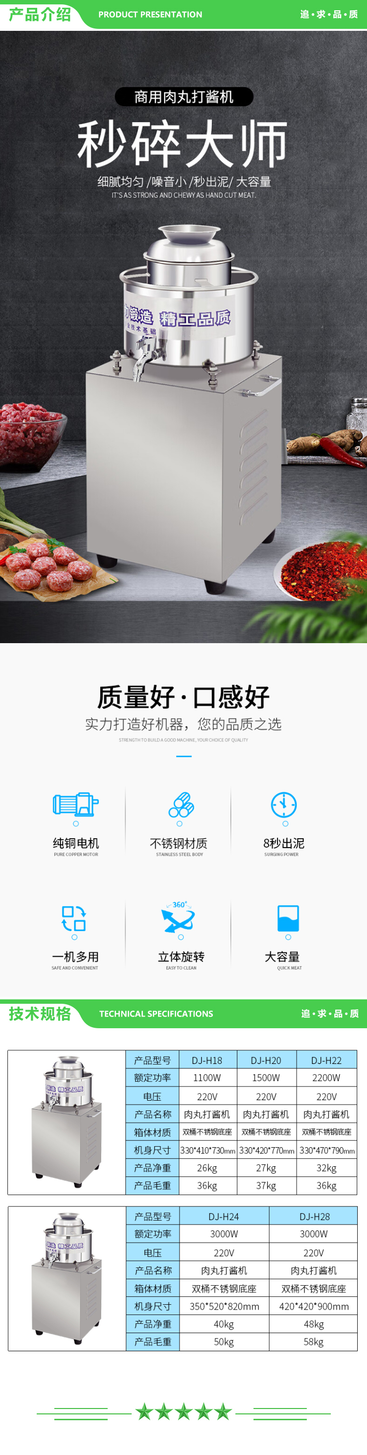 英利蒂克 Enlitic DJ-H18 商用鱼丸肉丸打酱机 企业大型碎肉绞肉机 蔬菜水果辣椒打酱磨浆机 2.jpg