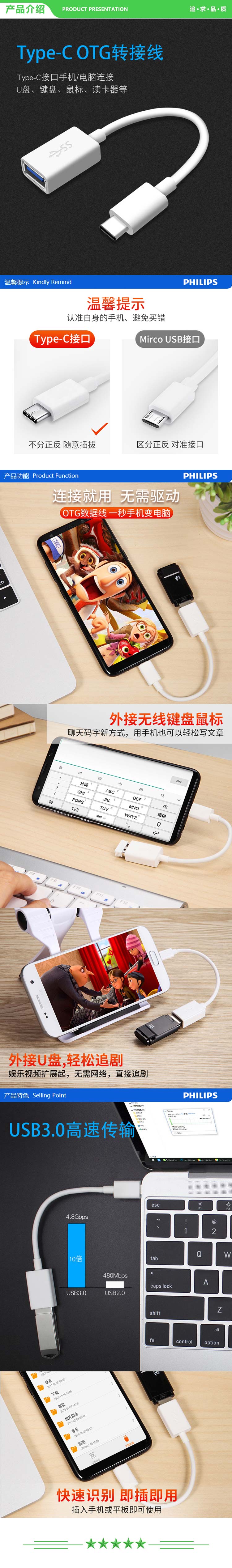 飞利浦-PHILIPS-SWR2511-93-Type-C转USB3.jpg