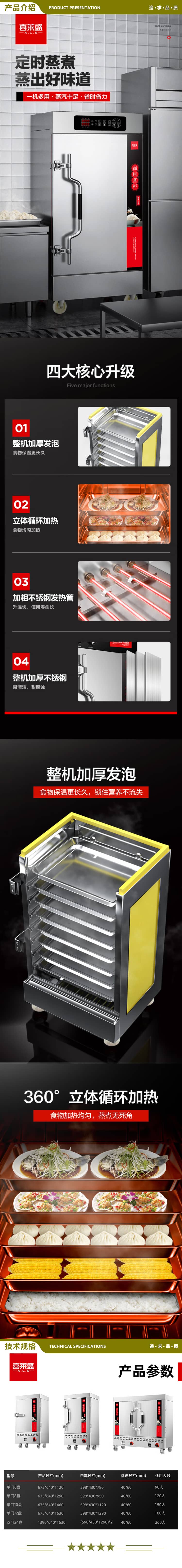 喜莱盛 蒸饭柜8盘 全自动商用蒸饭车燃气款带熄火保护 酒店餐饮设备蒸饭箱蒸包炉馒头炉食堂蒸饭机 2.jpg