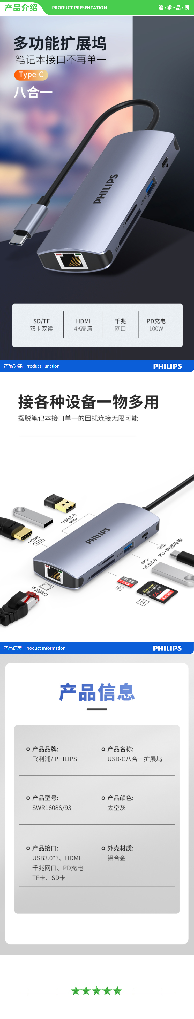 飞利浦 PHILIPS SWR1608S Type-C扩展坞 USB-C转hdmi 千兆网线口转换头 拓展坞4K投屏 .jpg